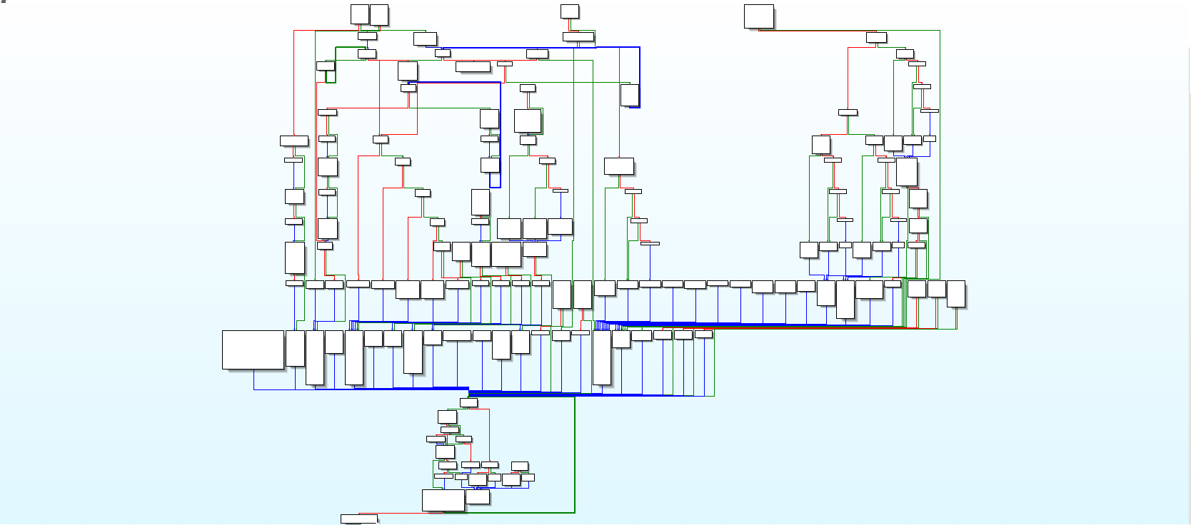Control flow graph from the IDA disassembly.
